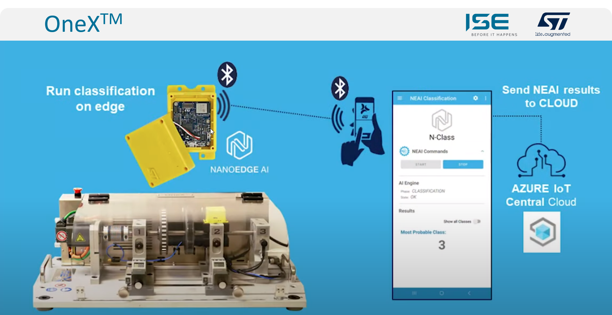 OneX™ Testbench for STMicroelectronics STEVAL-PROTEUS1 - ISE